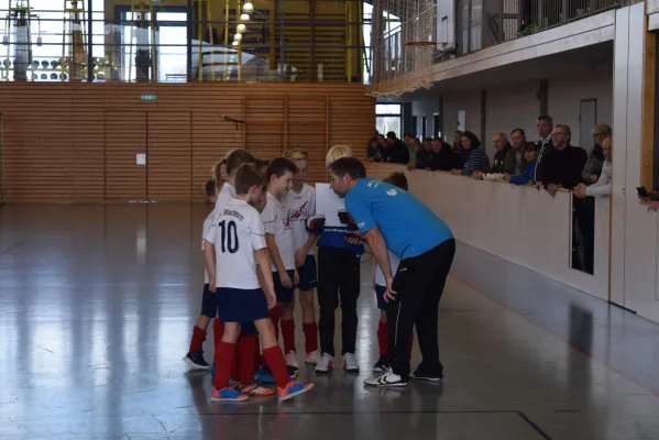 4. Bode & Kirst-Cup 2019