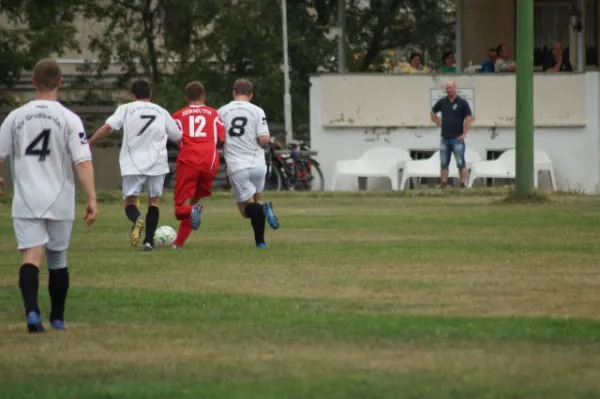 SV Großbardau vs. SV Eintracht Sermuth II