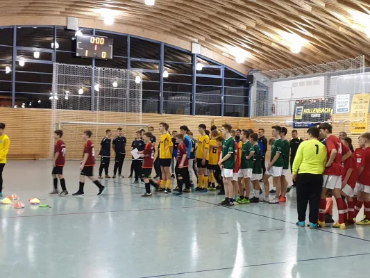 5. Bode & Kirst-CUP 2020