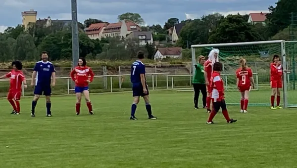Vereinsfest zum 125 jährigen Jubiläum!