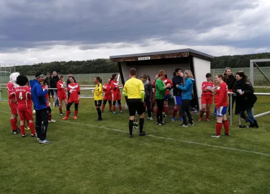 Vereinsfest zum 125 jährigen Jubiläum!