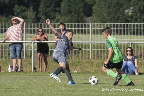 Saisonfinale D-Jugend 2022