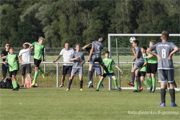 Saisonfinale D-Jugend 2022