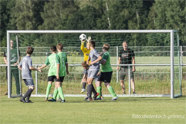 Saisonfinale D-Jugend 2022