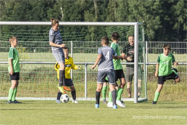 Saisonfinale D-Jugend 2022