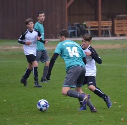 Sermuth/Großbothen/Otterwisch - Mulde-Lossa-Tal