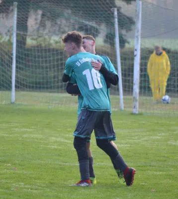 Sermuth/Großbothen/Otterwisch - Mulde-Lossa-Tal