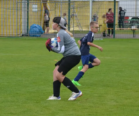 18. Sermuther Muldefest + Muldebeats