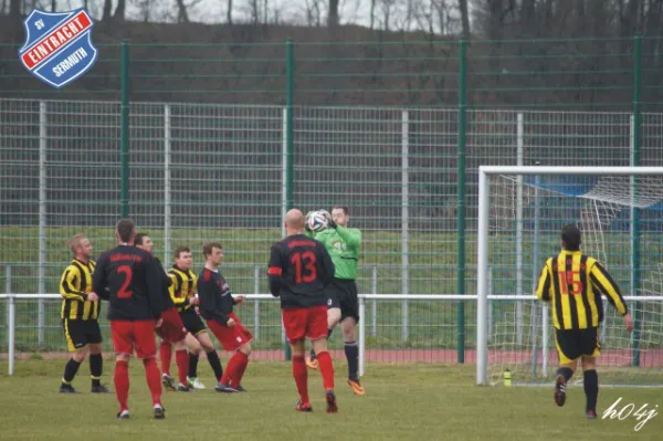 19.Spieltag SV Eintracht Sermuth vs. FSV Kitzscher