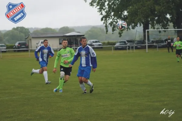 SG Kössern vs. SV Eintracht Sermuth II