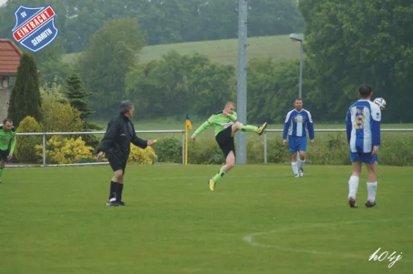 SG Kössern vs. SV Eintracht Sermuth II