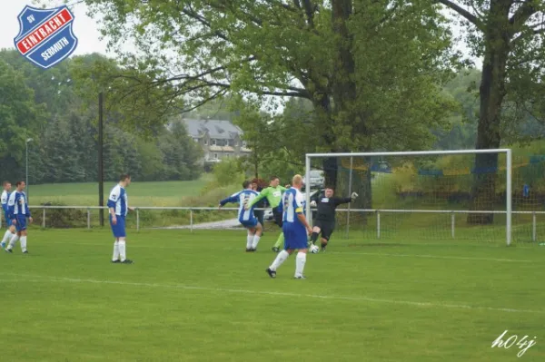 SG Kössern vs. SV Eintracht Sermuth II