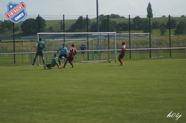 28.Spieltag SV Eintracht Sermuth vs. Frohburger SV