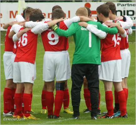 B-Junioren Pokalfinale