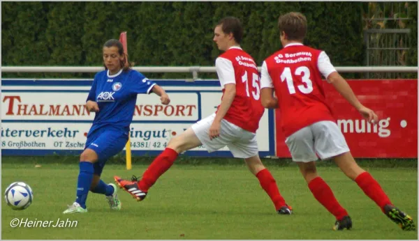 Sermuth A-Jun. vs. 1.FFC Turbine Potsdam U17