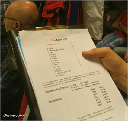 Kabinen Weihnachtsfeier Alte Herren 2015