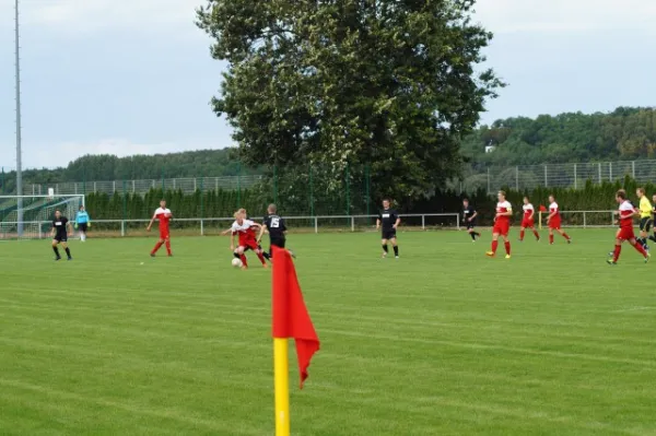 3.Spieltag SV Eintracht Sermuth vs. SV Groitzsch