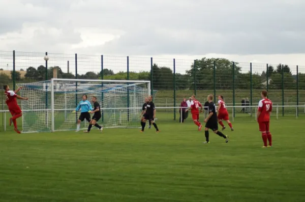 3.Spieltag SV Eintracht Sermuth vs. SV Groitzsch