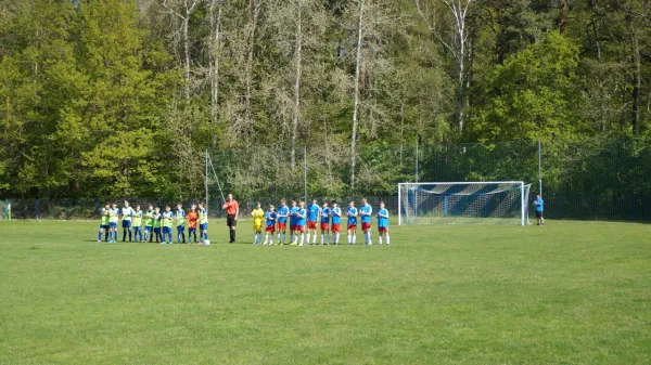 07.05.2022 Hochweitzschen vs. SG Sermuth